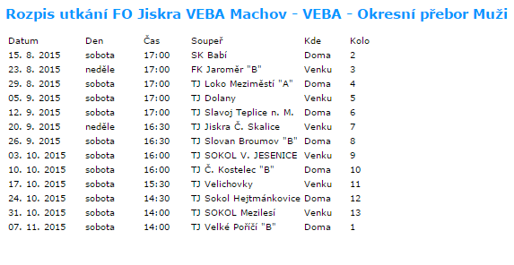 rozpis_podzim_2015 rozpis_podzim_2015.png, 14kB